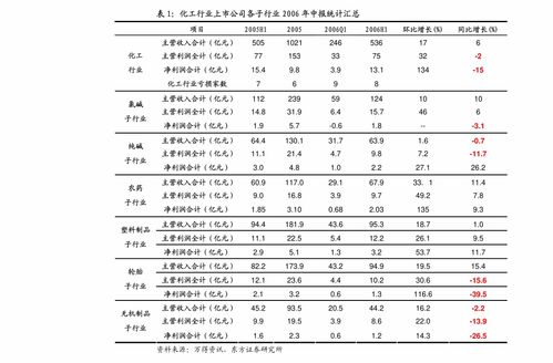 数字人民币公测开启，场景拓展成为下阶段重点
